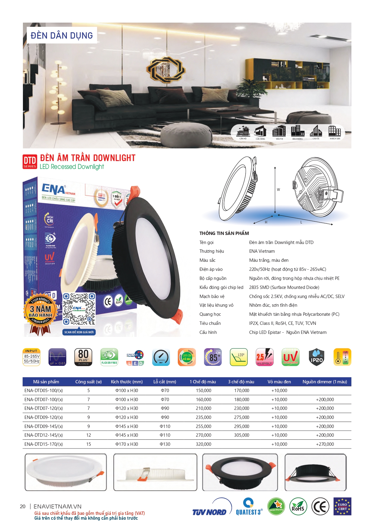 Bảng giá đèn led Ena 2026